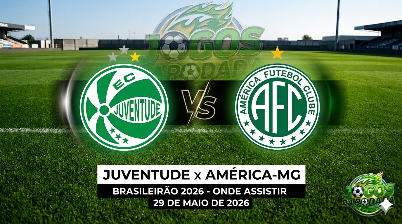 Juventude x América-MG: Onde assistir pelo Campeonato Brasileiro Série B em 29/05/26